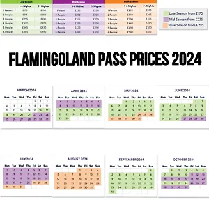  Campsite Flamingo Land Le Maple Grove Caravan Hire